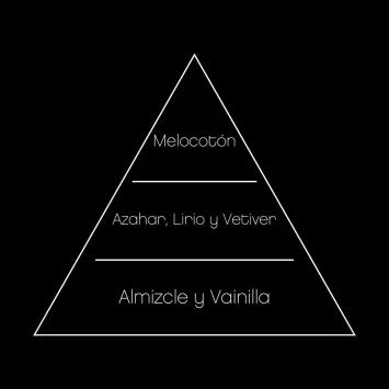 thumbnail_Pir-WHITE-PEACH